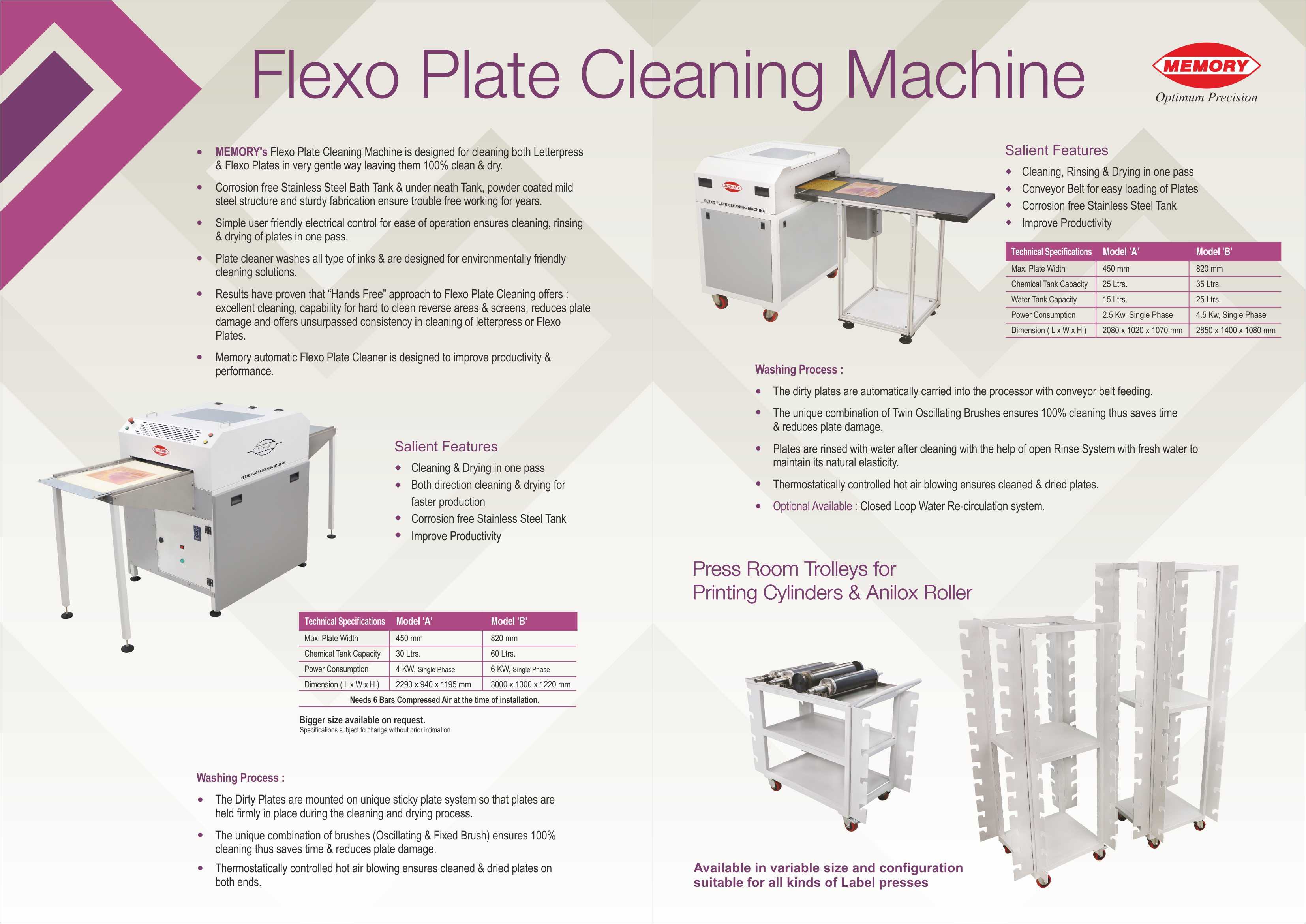 Flexo Plate Cleaning Machine